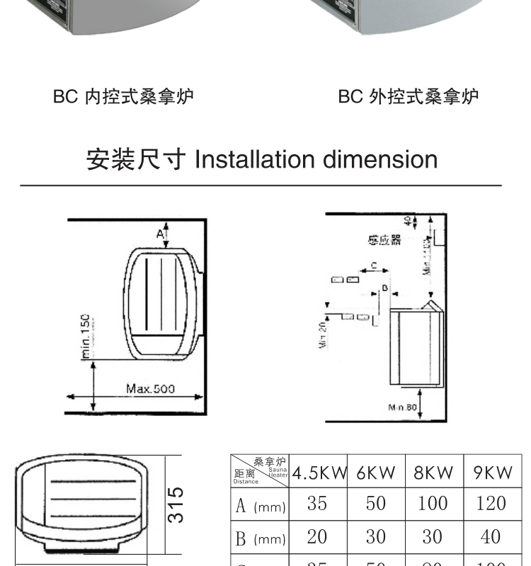 BC桑拿爐