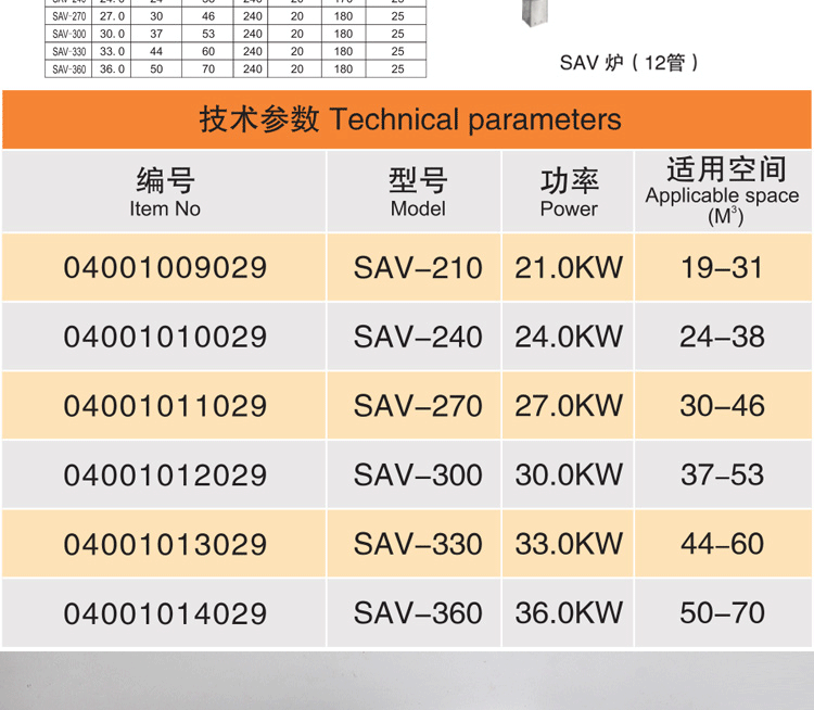 sav桑拿爐