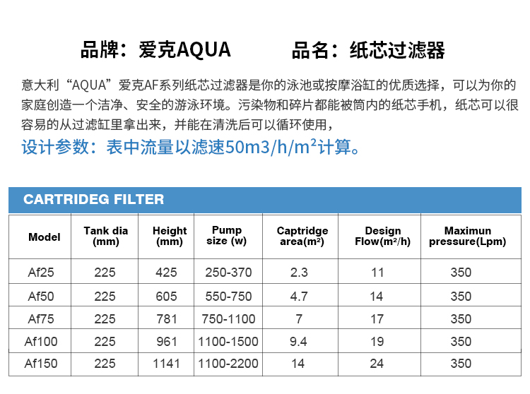 AQUA艾克過濾器