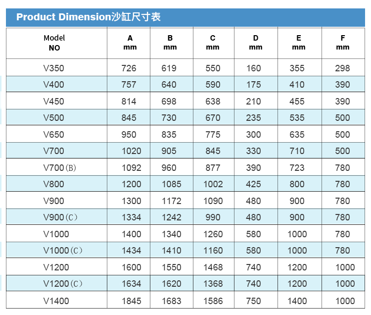 泳池過濾設(shè)備V型頂出纖維砂缸規(guī)格