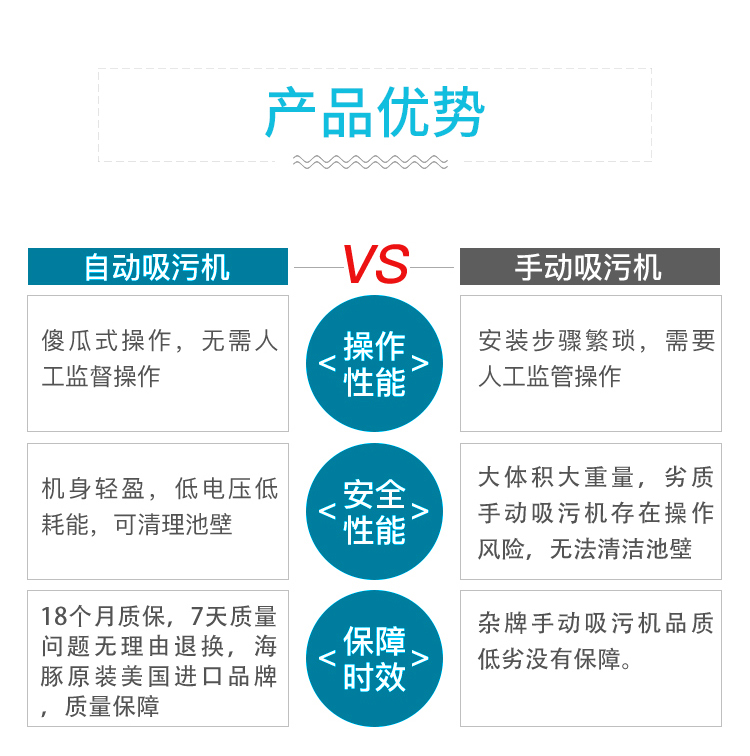 海豚系列全自動吸污機(jī)