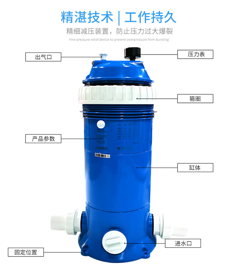 水仙子過濾器