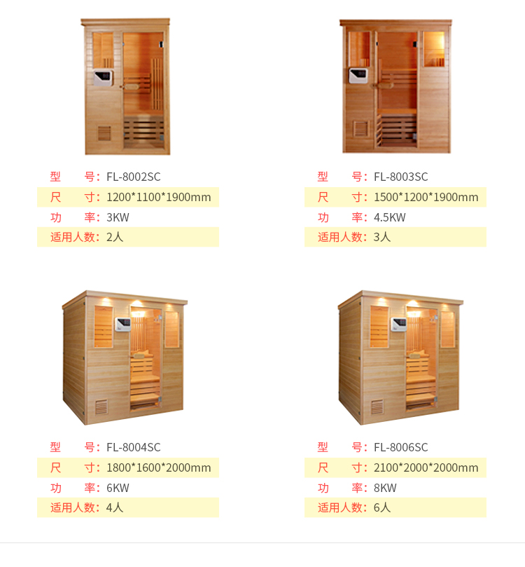 桑拿房設備型號