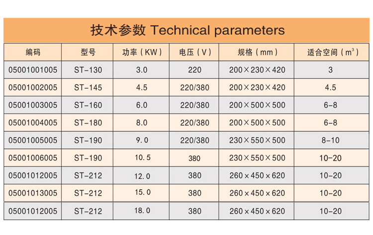 桑拿蒸汽機(jī)發(fā)生器技術(shù)參數(shù)