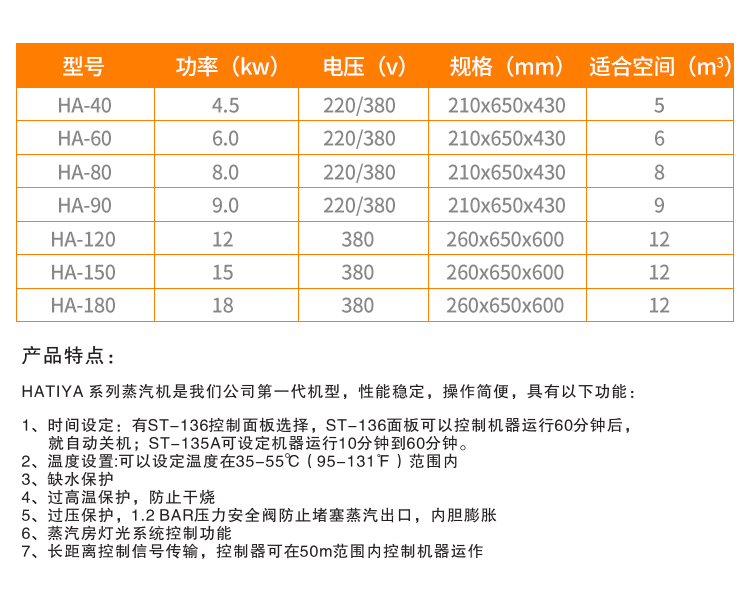 哈麗雅蒸汽機(jī)