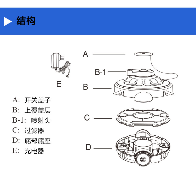 機(jī)器人_02中文.jpg