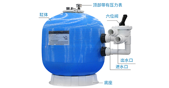 Swimming pool filtration equipment